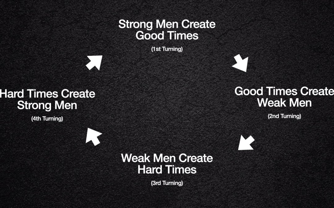 How to Write Stories Readers Will Love by Knowing the Zeitgeist 