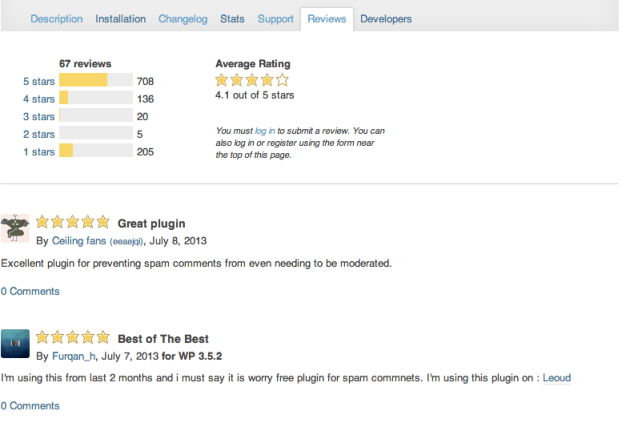 Wordpress plugin reviews